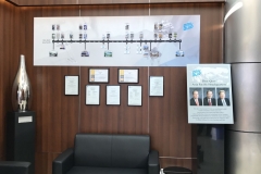 Magnetic wallpaper timeline and Frames with magnetic