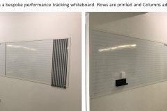 Performance Tracking Whiteboard. Rows<br /> are printed and Columns adjustable to<br /> their liking